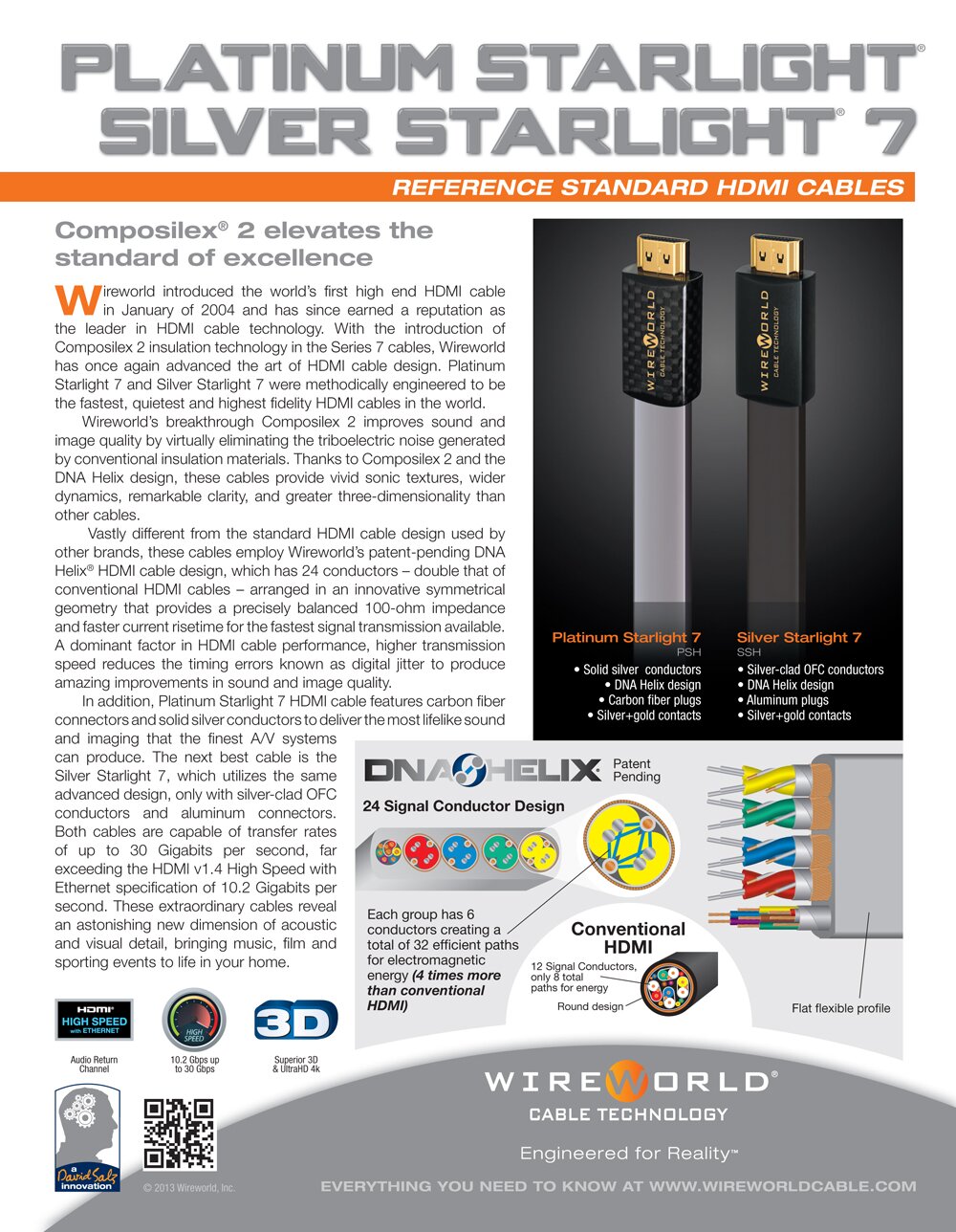 ***CLICK*** WireWorld Series 7 Reference HDMI Product Sheet Download ***CLICK***